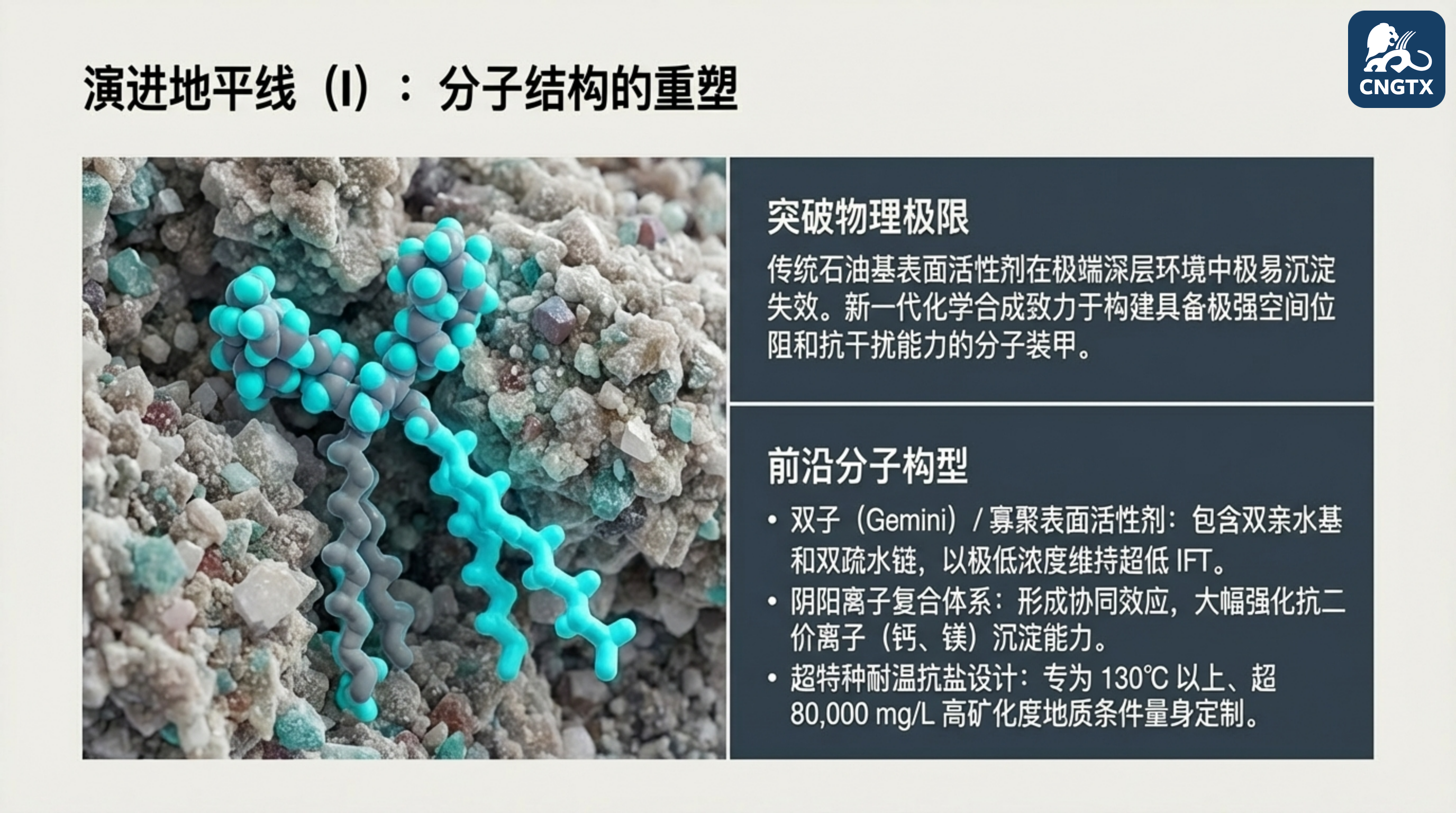 演进地平线：分子结构的重塑